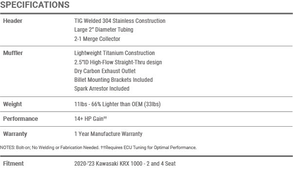 Kraftwerks KRX & KRX4 Extreme RR Exhaust System