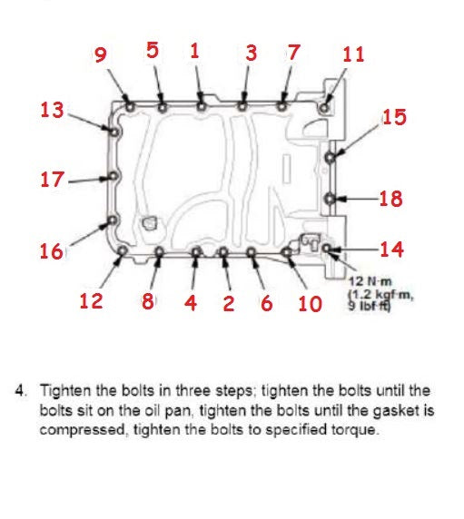 Honda J series Oil Pan Torque Sequence J32, J35