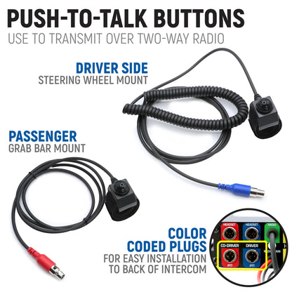 Rugged Radios Kawasaki KRX & KRX4 Complete Communication Kit