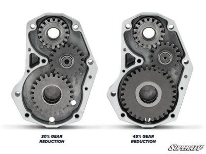 Kawasaki Teryx S 6" Portal Gear Lift