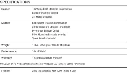 Kraftwerks KRX & KRX4 Extreme RR Exhaust System