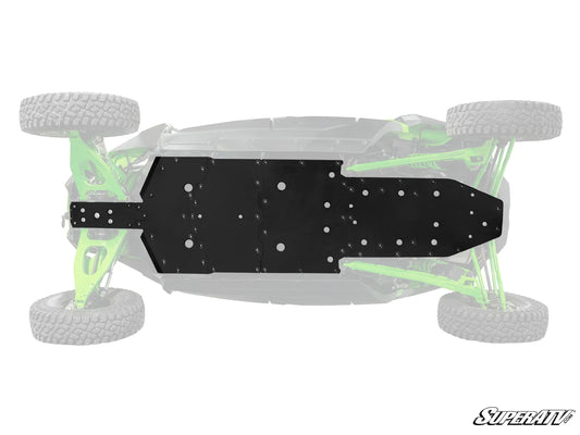 Kawasaki Teryx H2 Full Skid Plate