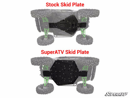 Kawasaki Teryx Full Skid Plate